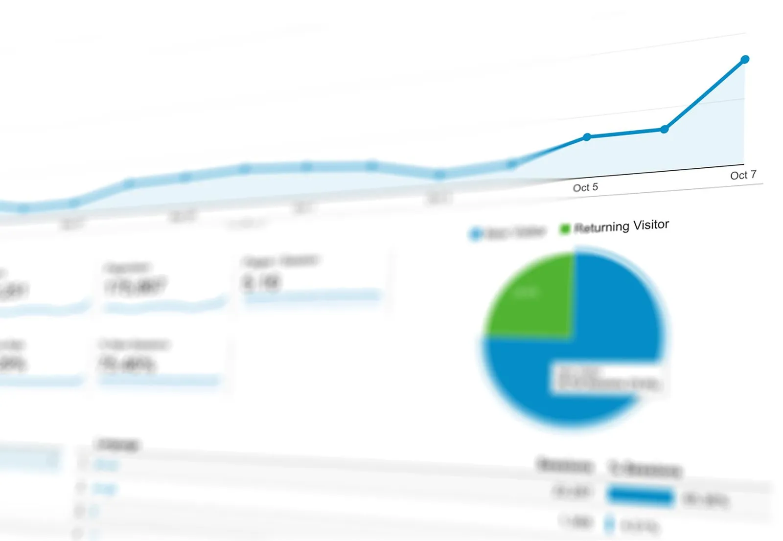 SEO-Optimierung in Bad Nauheim – besser gefunden werden mit Lanz IT Solutions