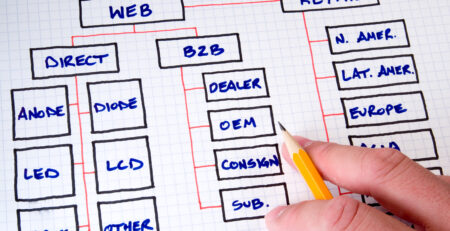 Lanz IT Solutions IT-Service Wetterau